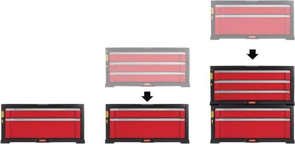 KETER Stelling 3 lade Tool Chest SET